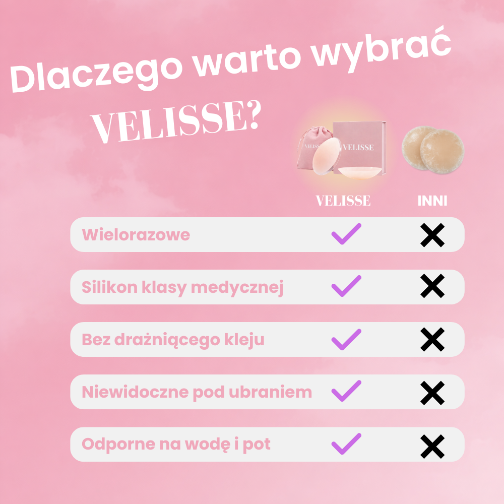 Velisse™ Silikonowe Osłonki bez Kleju